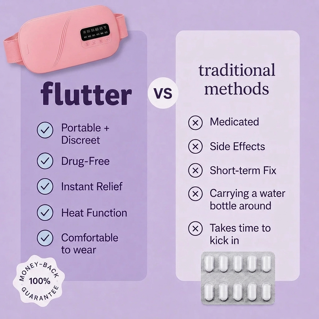 Flutter Period Pain Relief Device